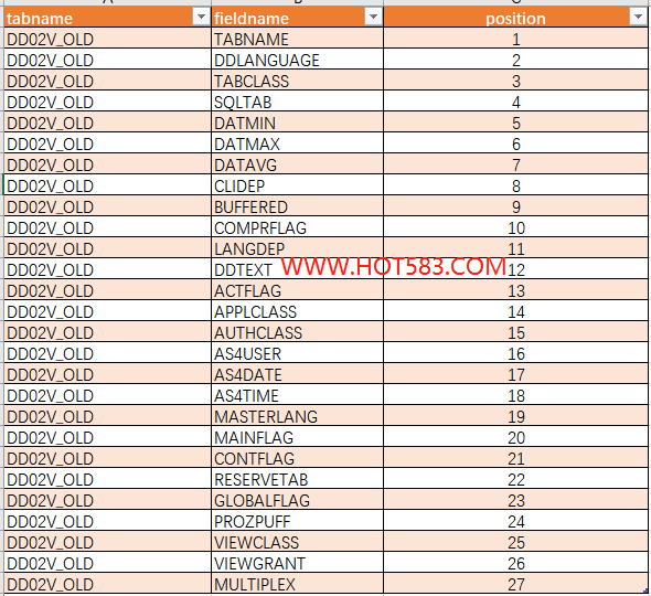 ABAP PAGE QUERY SEARCH